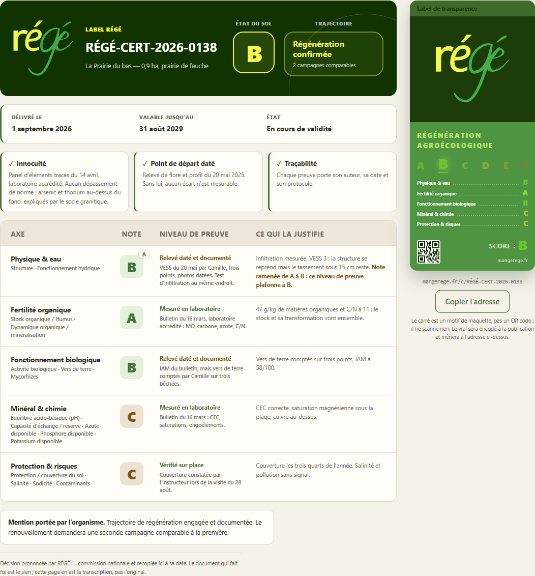 Certificat du Label RÉGÉ avec sa note globale, ses niveaux de preuve et son étiquette de transparence